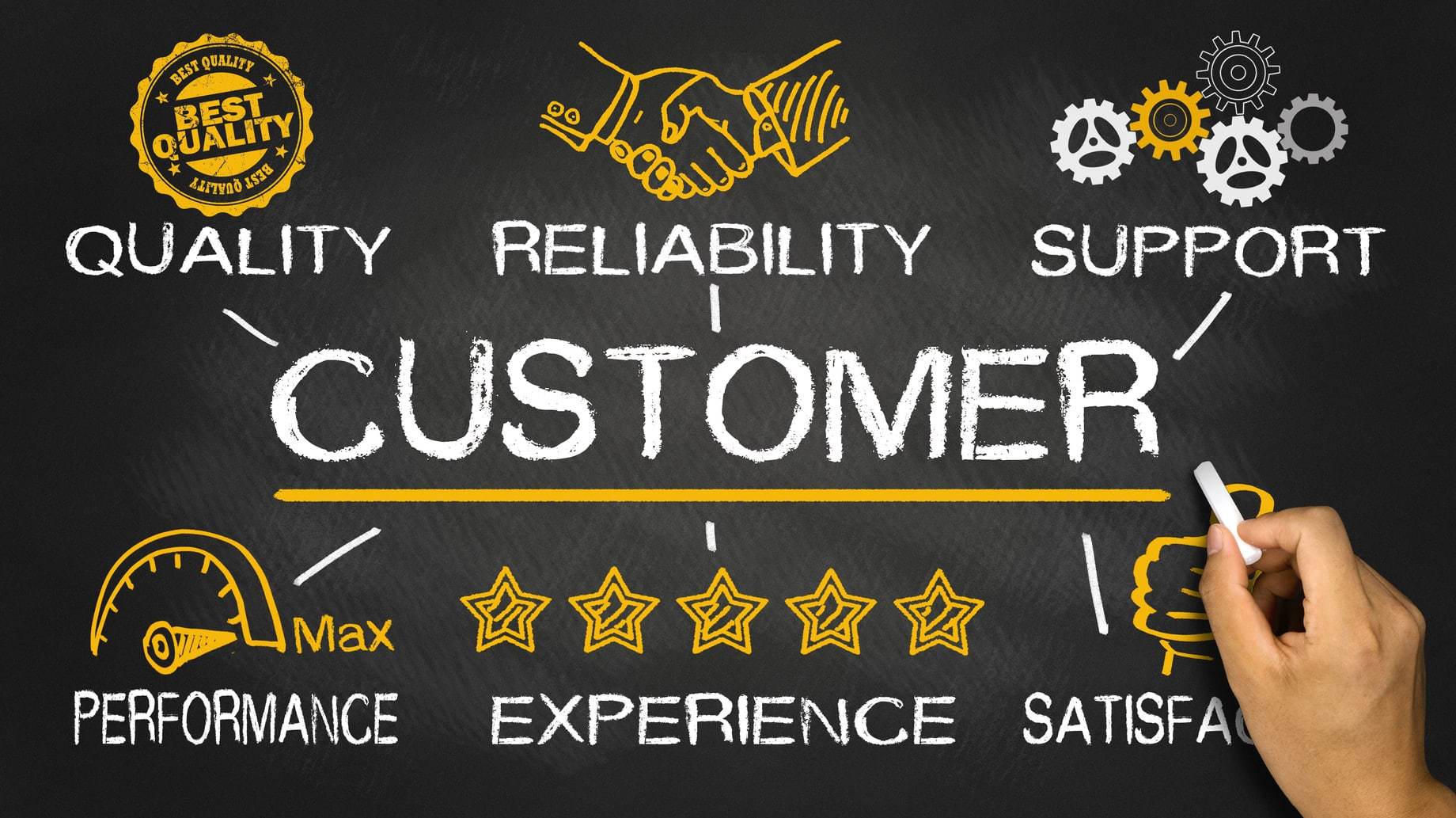 Make it tailored and customer centric or leave. Insuretechs are coming.